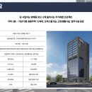 방배동 952-2 주거복합 이미지