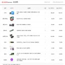 컴퓨터제작소 - 은평구 갈현로 8 | 컴퓨터제작소