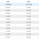 케어에듀연희요양보호사교육원 이미지
