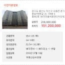 경기동로 이미지