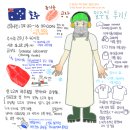 [호주워홀기록] 호주 워홀 세컨비자/육가공 공장 Stanbroke/보닝룸/큐피버/10시간 반복업무 버티기 꿀팁