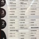 건강, 지압, 교정 안마원 이미지