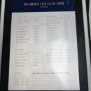 덕포역 2번 출구와 4번출구 사이 | 강남역 LED속눈썹연장 추천｜예비신부 촬영드레스 가봉 전 애니메래쉬 LED속눈썹 1세대 재방문 후기