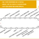 실버벨노인복지관 이미지