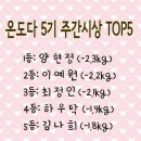 더예쁜핏