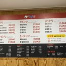 왕돌곱도리탕 이미지