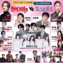 윤희슈퍼 | 2026 제3회 아산 슈퍼히어로콘서트 일정 라인업 티켓 근로자의날