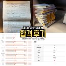 충남부동산공인중개사 | 36회 부동산 공인중개사 합격 후기 및 시험 일정 난이도 공부시간 인강 교수님 추천