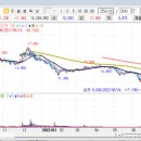 주식회사 이지헬스케어 이미지