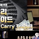 엔캐리 트레이드 (Yen Carry Trade) 이미지