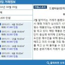 행복나눔공인중개사사무소 이미지