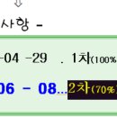 동아솔레시티 티스토리