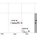 고덕미소약국 이미지