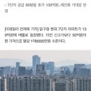 압구정-264 이미지