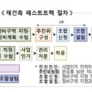 재건축 패스트트랙 소식이 있네요 이미지