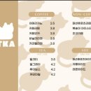 오트카커피 이미지