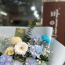 바이민s
