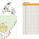 연다라공인중개사사무소 이미지