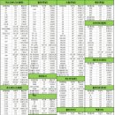 신흥철물건재 이미지