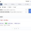 통영루지 이미지