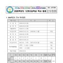 도현초등학교 이미지