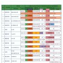 제이에이치케미칼 이미지