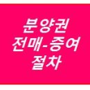 미사1번지공인중개사사무소 이미지