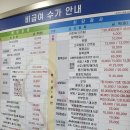 (사)인구보건복지협회 가족보건의원 네이버블로그