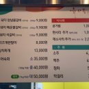 육사부 네이버블로그