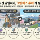 레드라인소프트 | [도쿄 여행] 뚜벅이도 OK! 가와구치코 후지산 당일치기 버스투어 솔직 후기 (코스/예약 꿀팁)