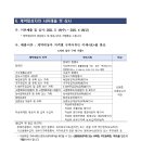 로또복권판매점 이미지