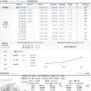 스파팰리스리가 이미지