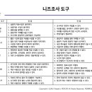 HR기획