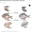 이태원시장 이미지