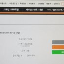 러시아어(초급) 이미지