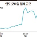 티엠유통 - 여수시 | 티엠유통