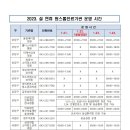 성화메디컬의원 이미지