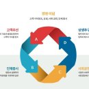 (주)덴탈맥스 이미지