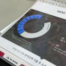 뉴로컴 | MINI인천전시장에서 새로 나온 미니쿠퍼 3도어 시승해보기