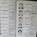 (주)건축사사무소 내외건축 이미지