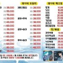 돼지네 - 부천시 원미구 장말로308번길 28 | 돼지네