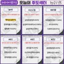 유한회사 한라무역 | 7월 17일(목) 오늘의 주도주는 유한양행 (#바이오)