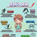 용인대백운태권도 이미지