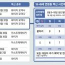 로빈앤컴퍼니