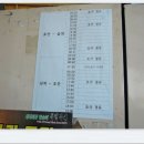 해파랑길 28코스 이미지