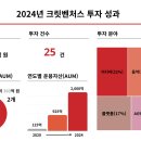 백진세탁 이미지