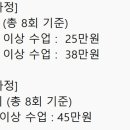플러스최고수학학원
