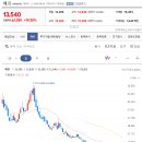 (주)휴이노 네이버블로그