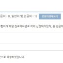 최종석치과의원 네이버블로그