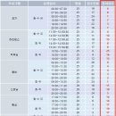 발레필라테스 이미지